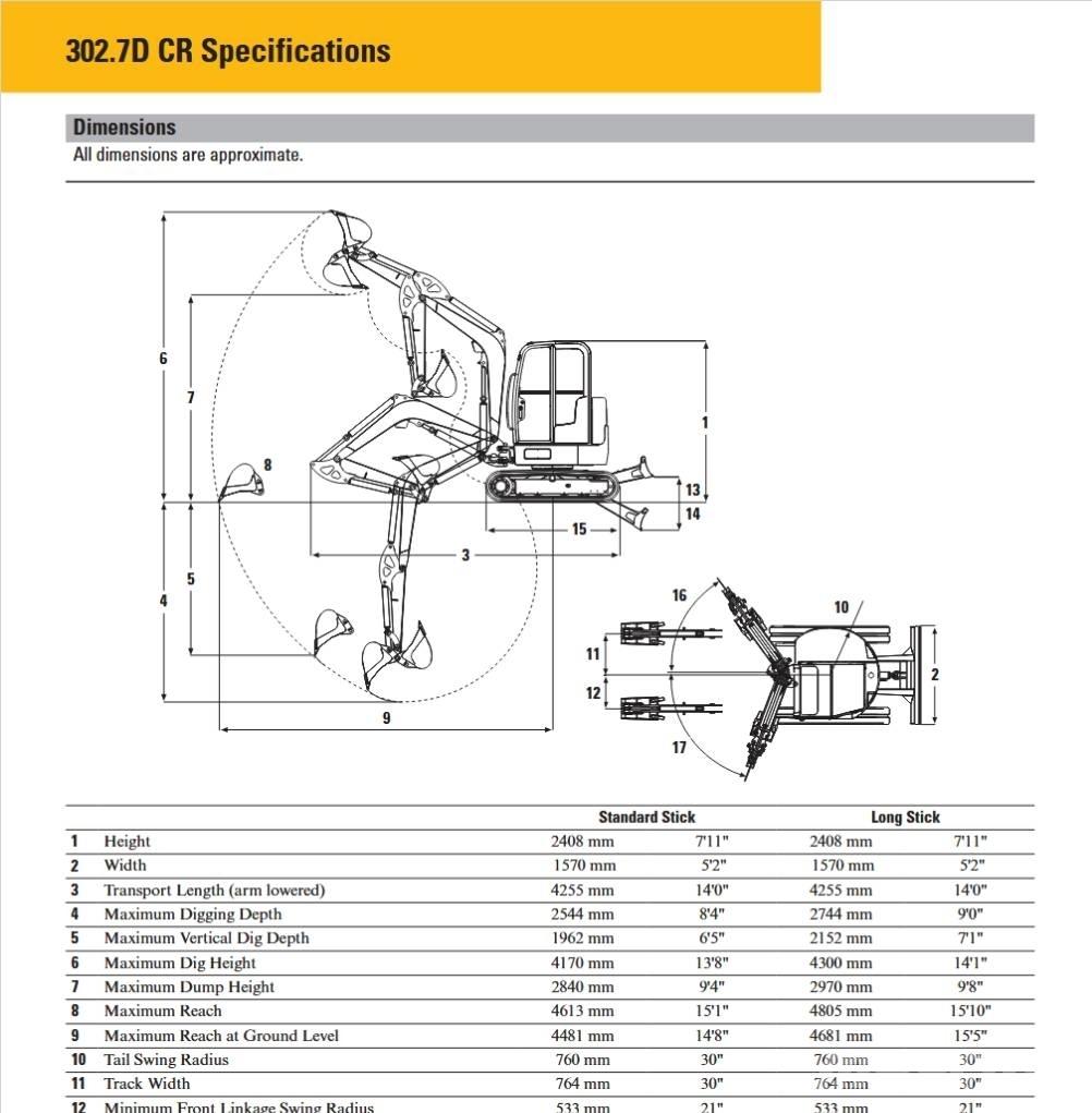 CAT 302.7 D CR Mini excavadoras < 7t