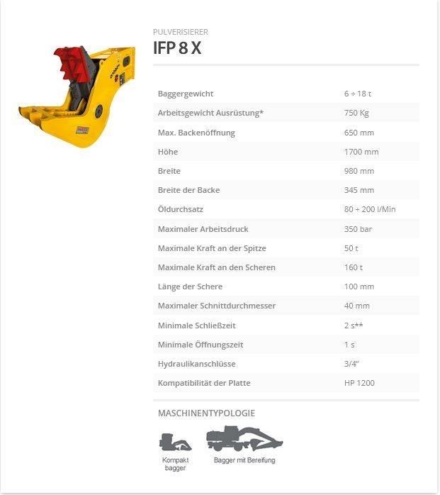 Indeco IFP 8 X Trituradoras