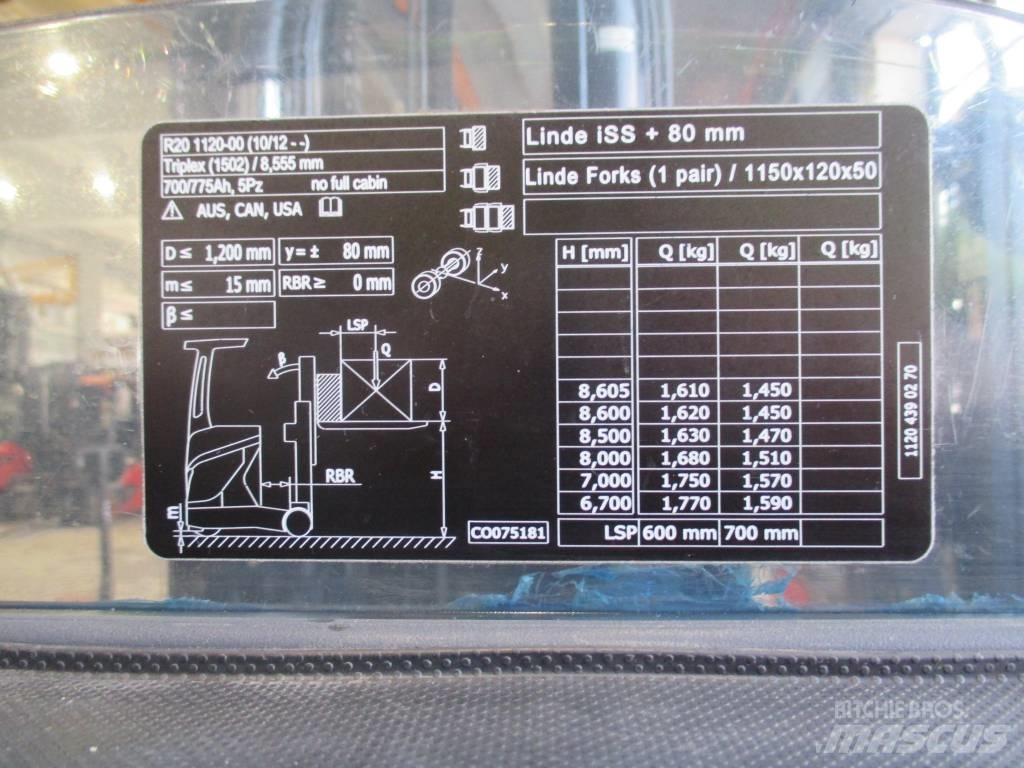 Linde R20 Carretillas retráctiles
