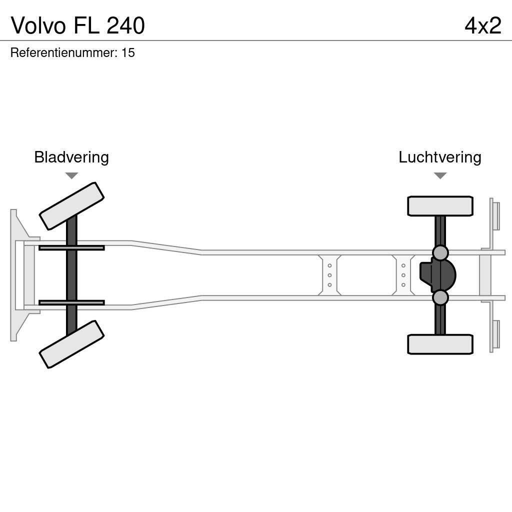 Volvo FL 240 Camiones caja cerrada