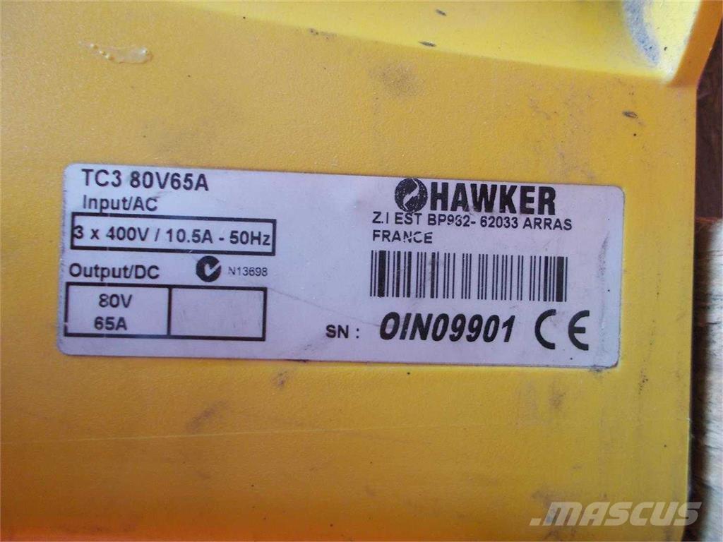  LADEKAT03 Construcción - Otros