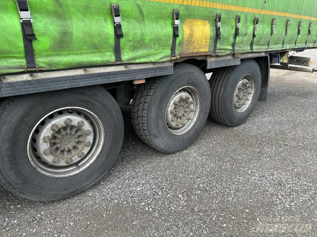 Krone Serie 7406 Caja de lona