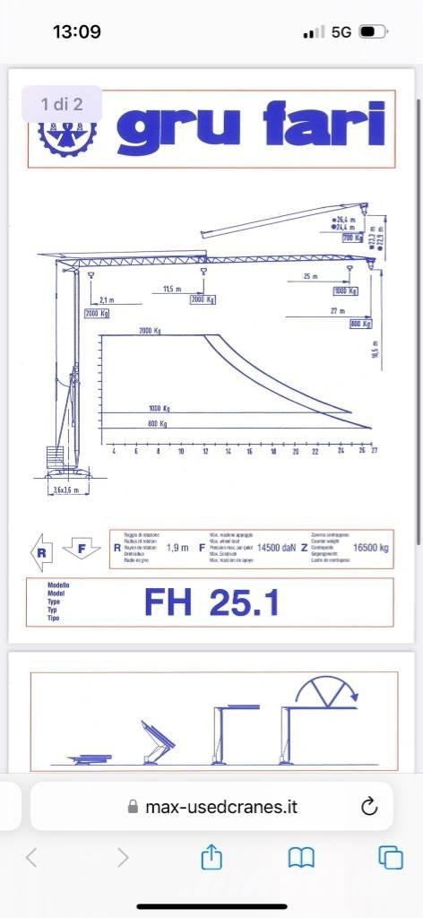 Fari FH 25.01 Grúas automontantes