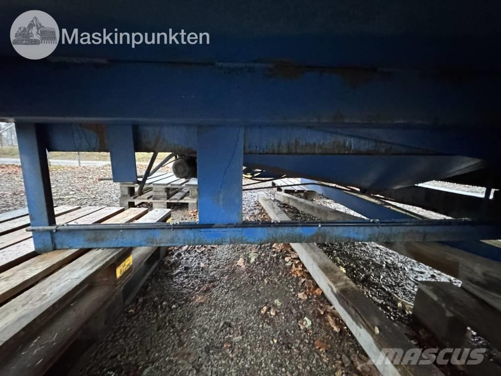  Lasthuskaj Okänt Plataformas de almacén