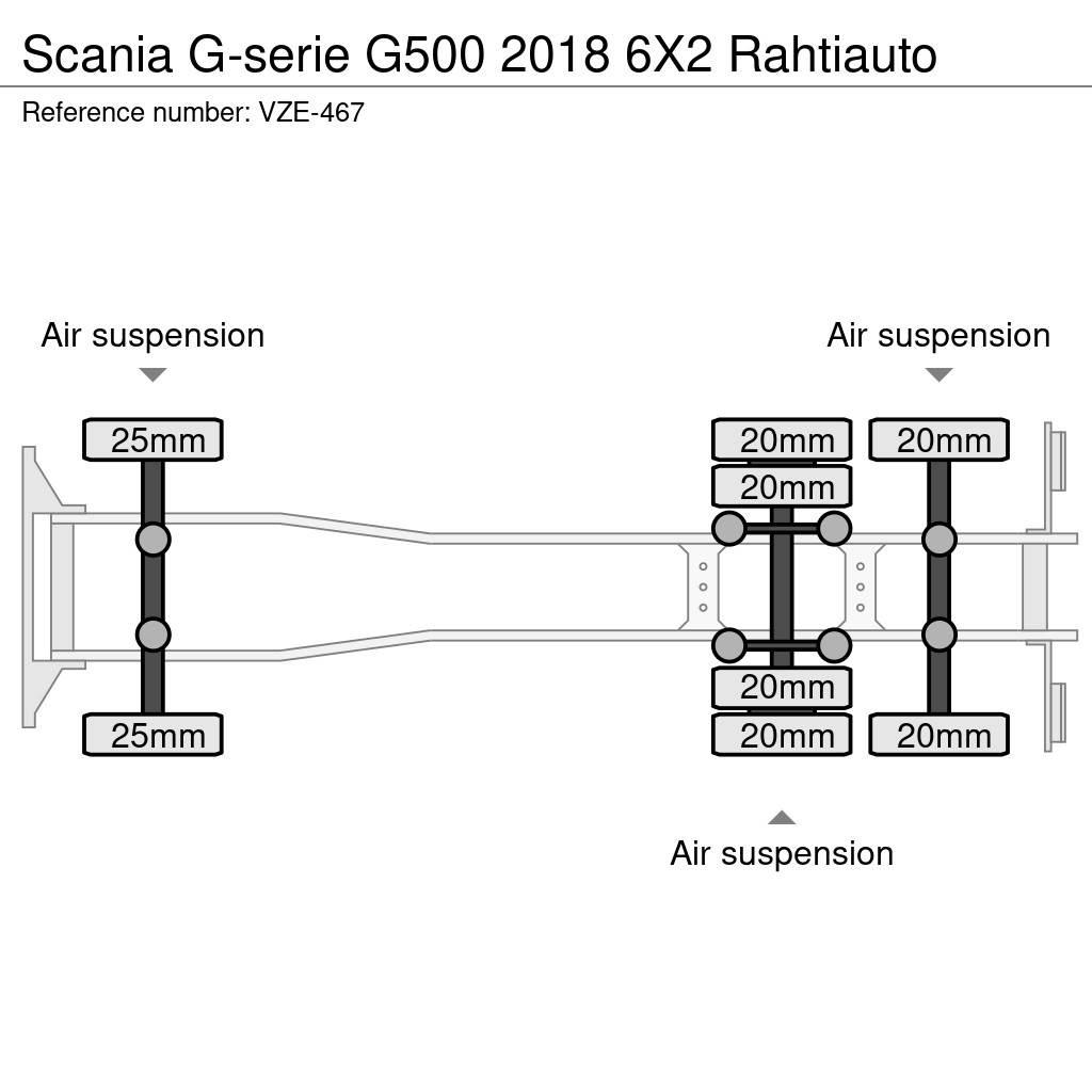 Scania G-serie Isotermos y frigoríficos