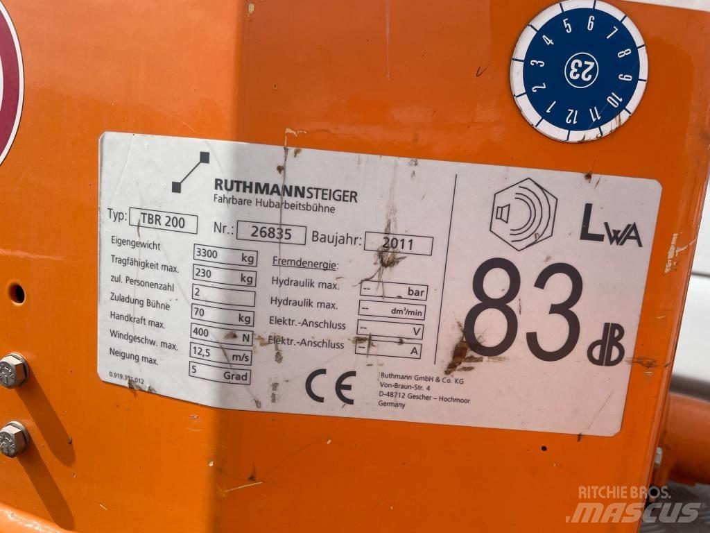 Ruthmann TBR 200 Plataformas sobre camión