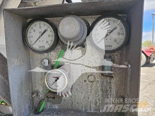 CASE  Construcción - Otros