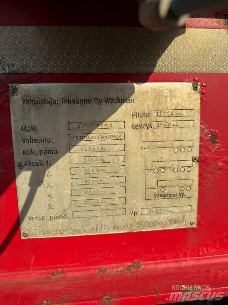 Weckman 5 AVP 8040 Madera