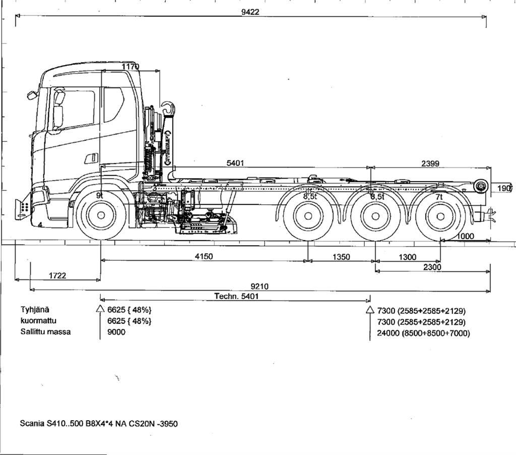 Scania R590 8x4 Camiones polibrazo