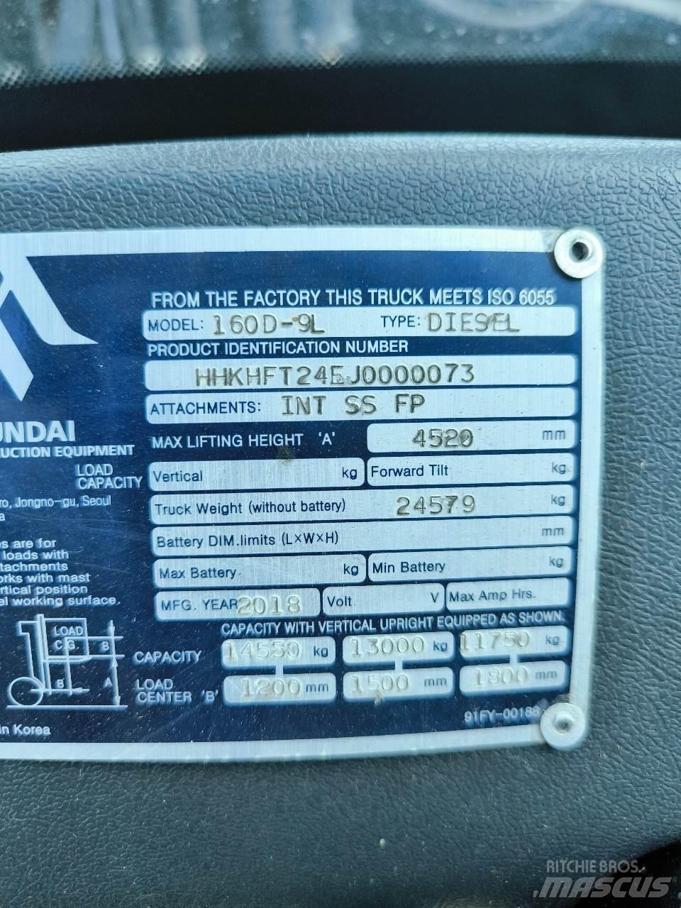 Hyundai 160D-9L Montacargas de camión