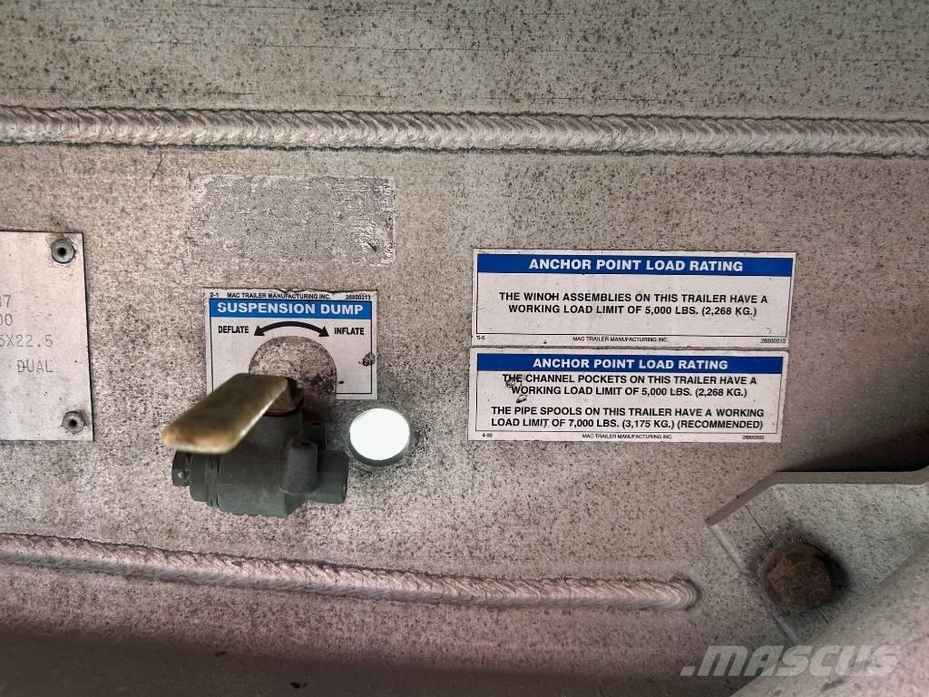 MAC TNA 48' Plataforma plana/laterales abatibles