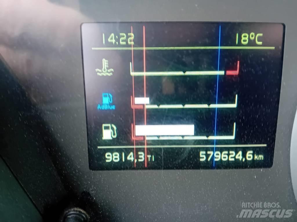Volvo FH 12 460 Cabezas tractoras