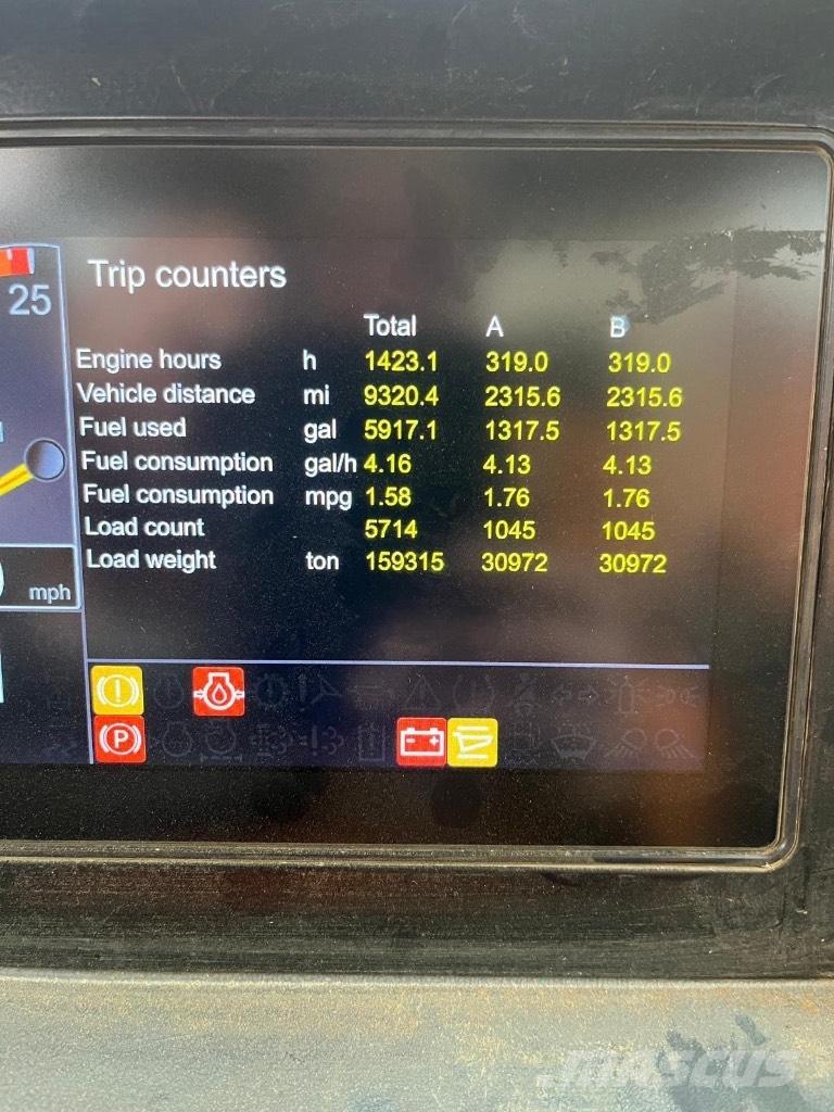 Doosan DA 30 Dúmpers articulados