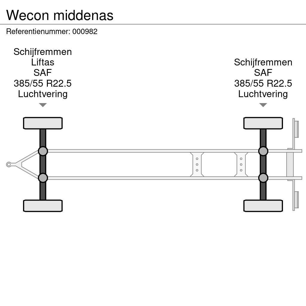 Wecon middenas Plataforma plana/laterales abatibles