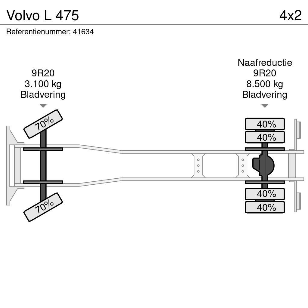 Volvo L 475 Camiones plataforma