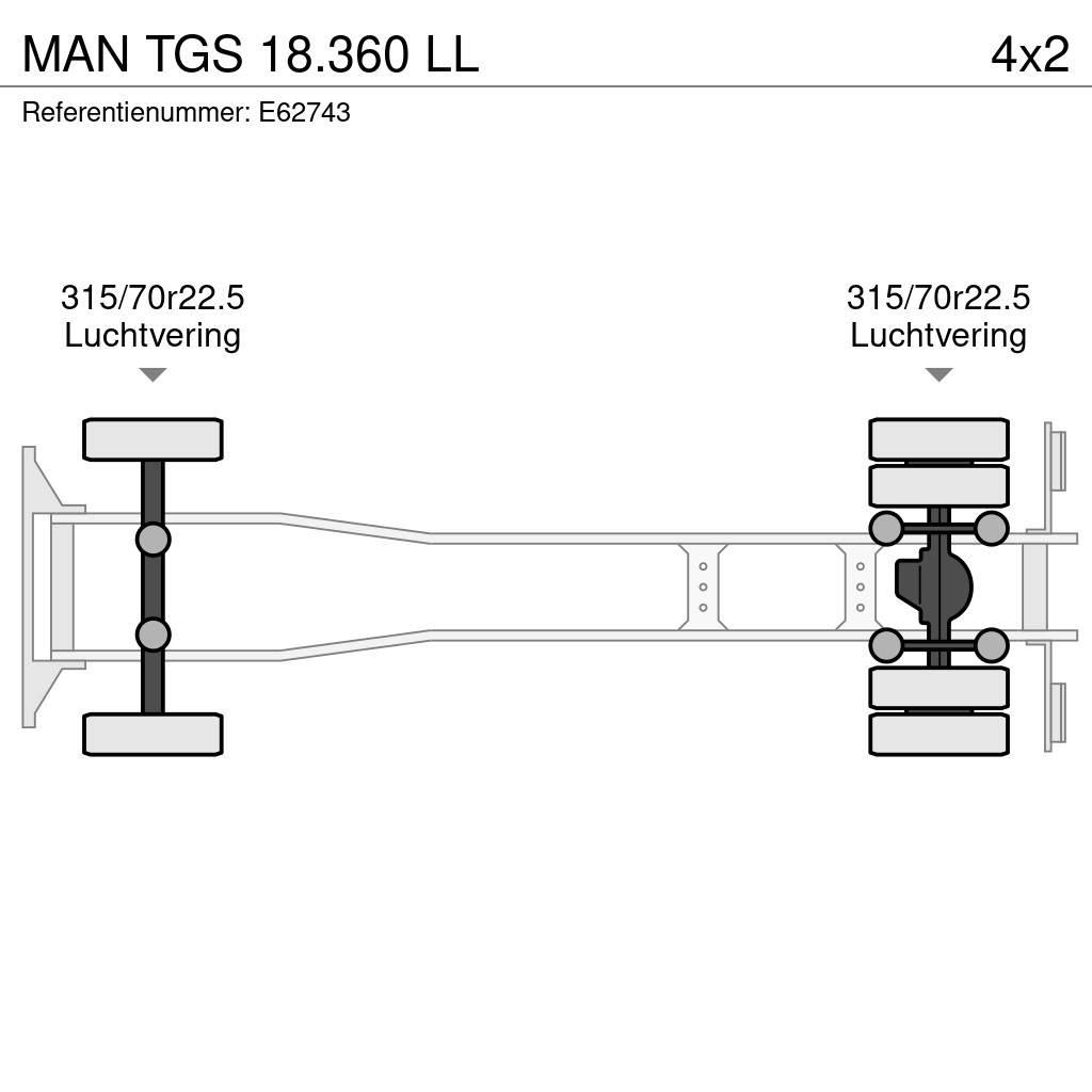 MAN TGS 18.360 LL Camiones caja cerrada