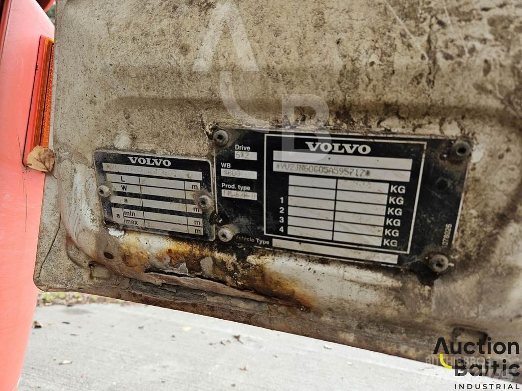 Volvo FM12 Camiones portacoches