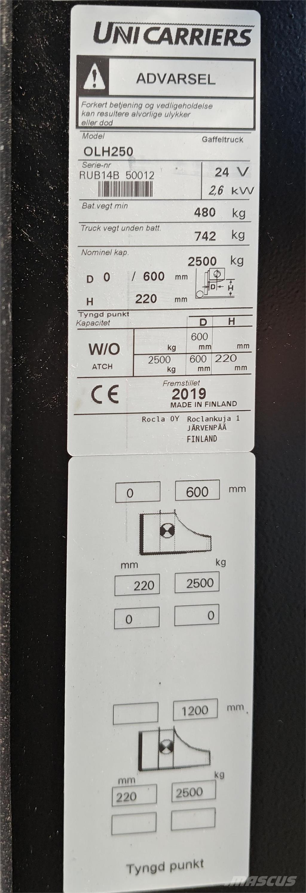 UniCarriers OLH250 Recogepedidos de baja altura