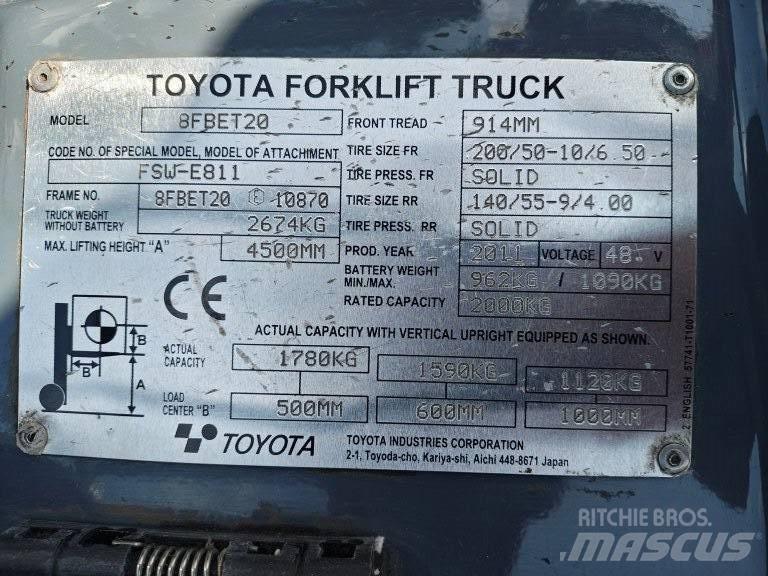 Toyota 8 FBET 20 Carretillas de horquilla eléctrica