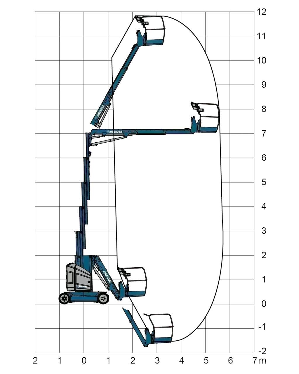 JLG Toucan 12E+ Otras plataformas elevadoras