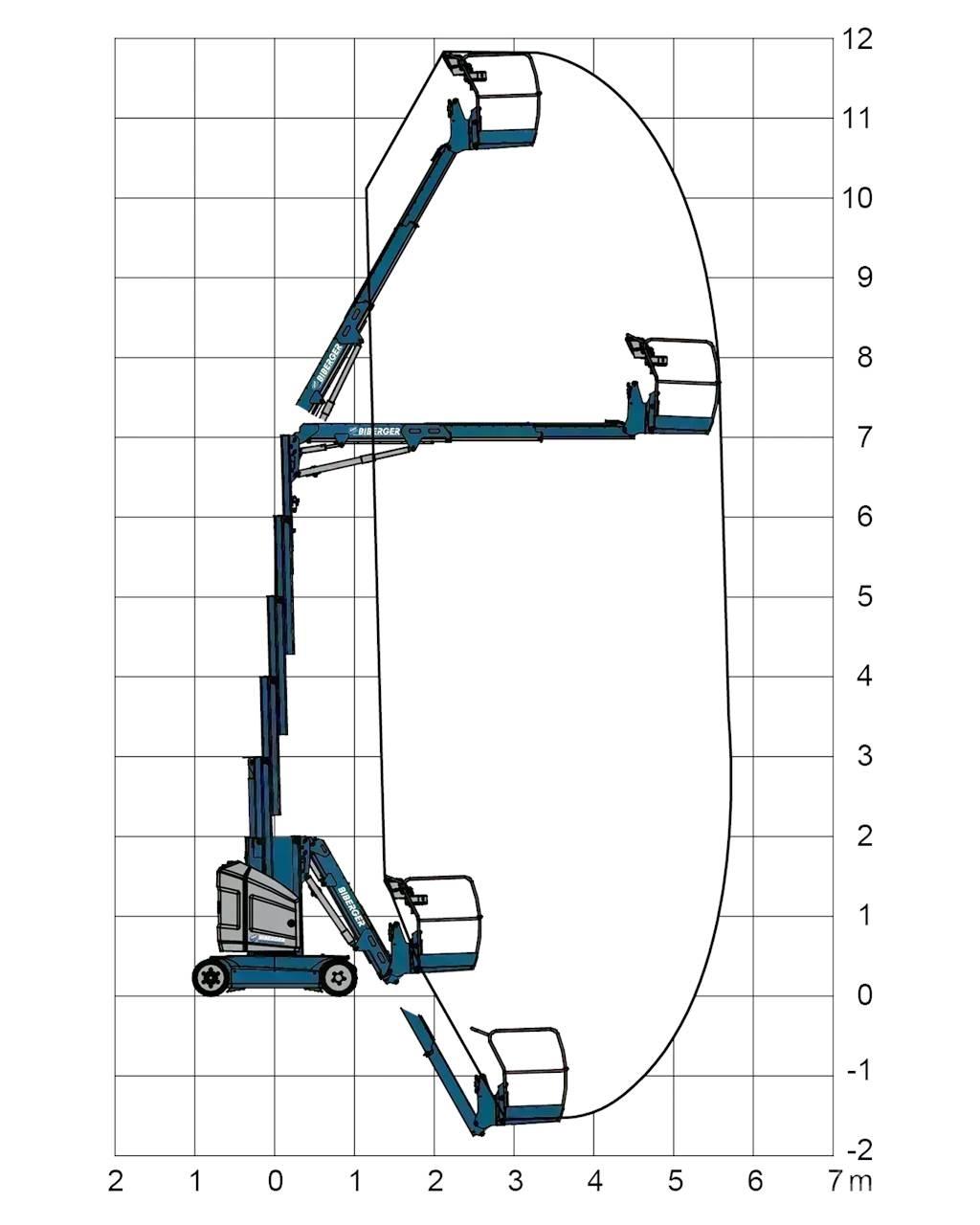 JLG Toucan 12E+ Otras plataformas elevadoras