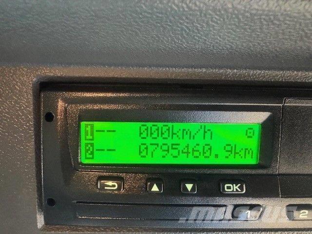 Scania P 250 Isotermos y frigoríficos