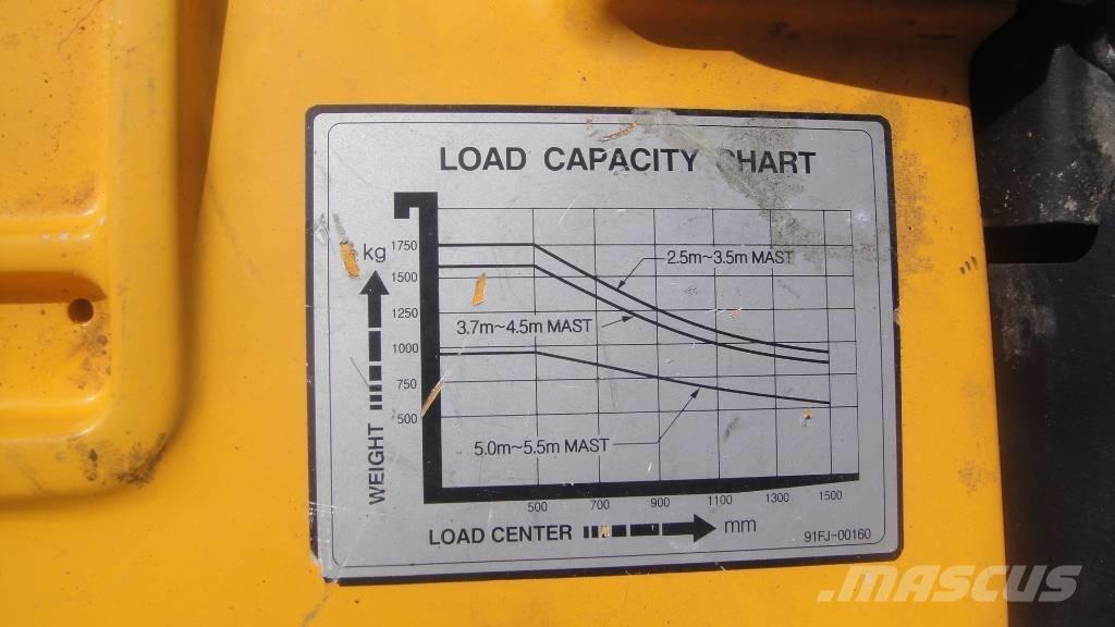 Hyundai HDF 18-5 Carretillas diesel