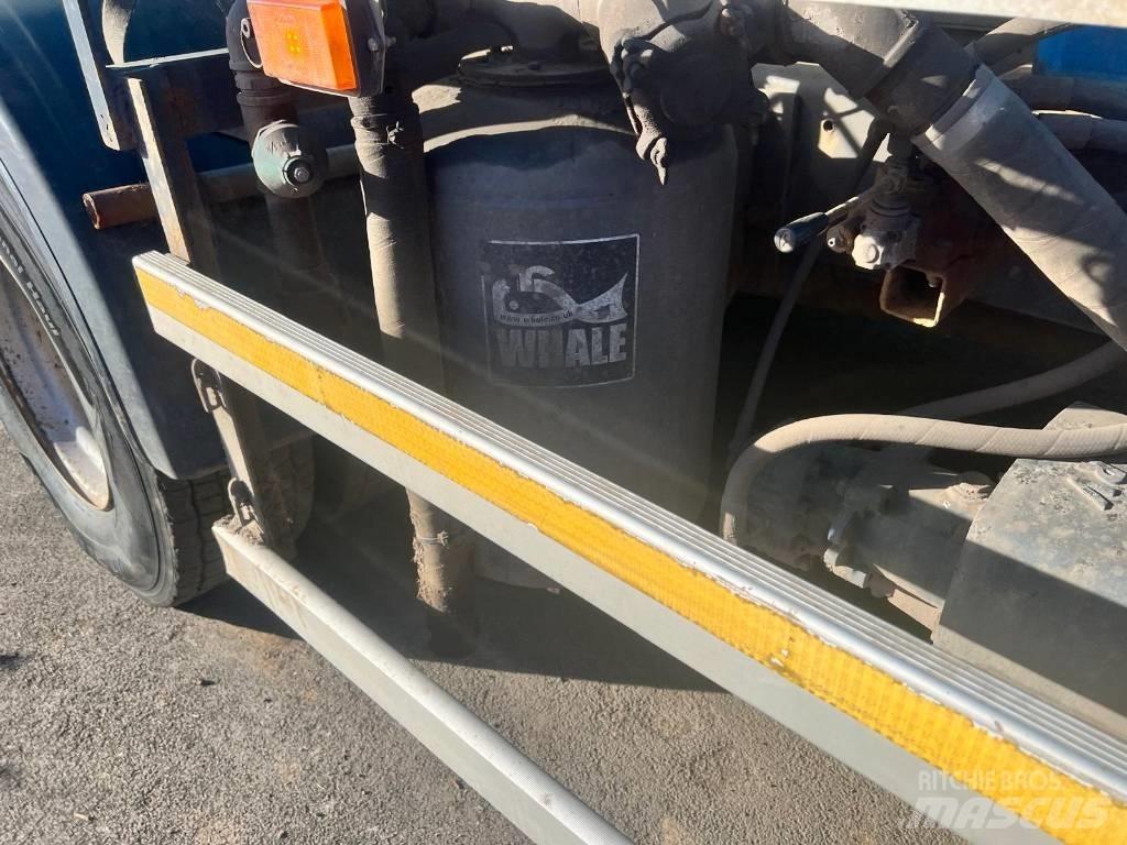 Scania P 360 Camiones cisterna