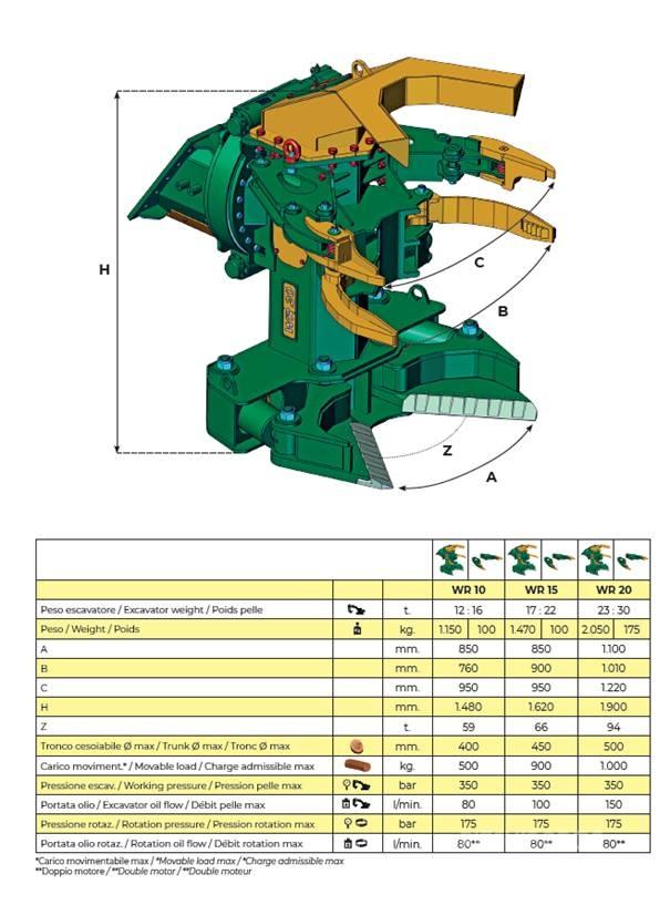 Trevibenne WR10 Talador apilador