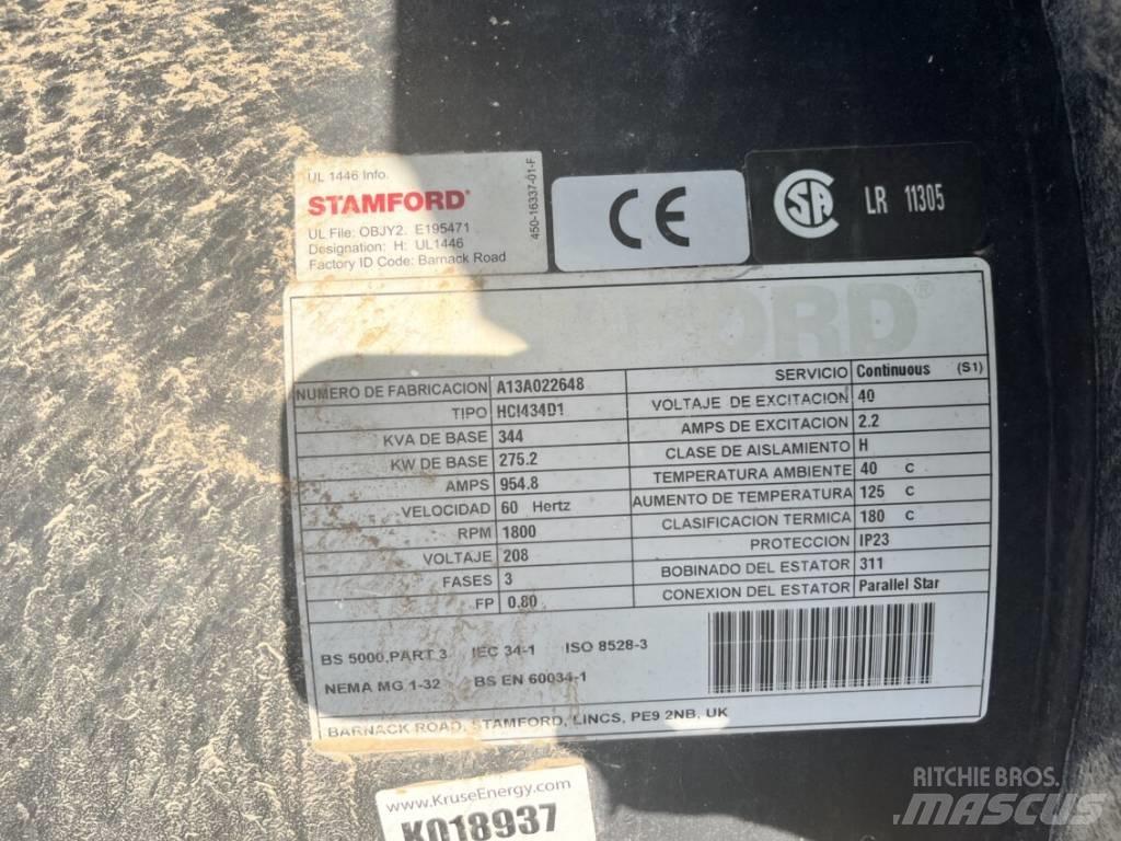 Hipower HRJW 310 T6 Generadores diesel