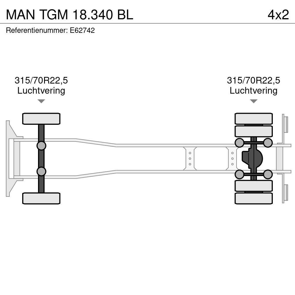 MAN TGM 18.340 BL Camiones caja cerrada