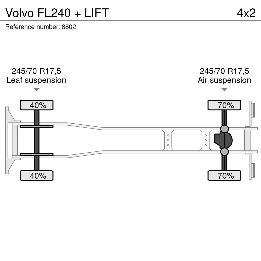 Volvo FL240 + LIFT Camiones caja cerrada