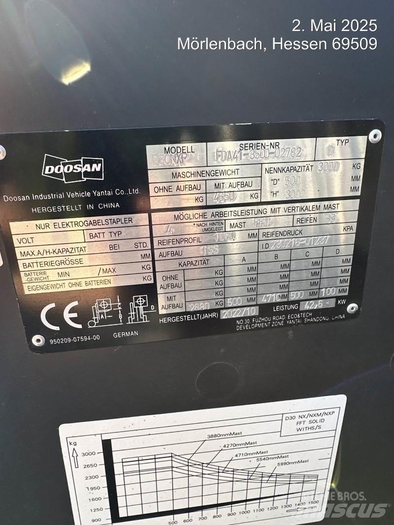 Doosan D30NXP Carretillas diesel
