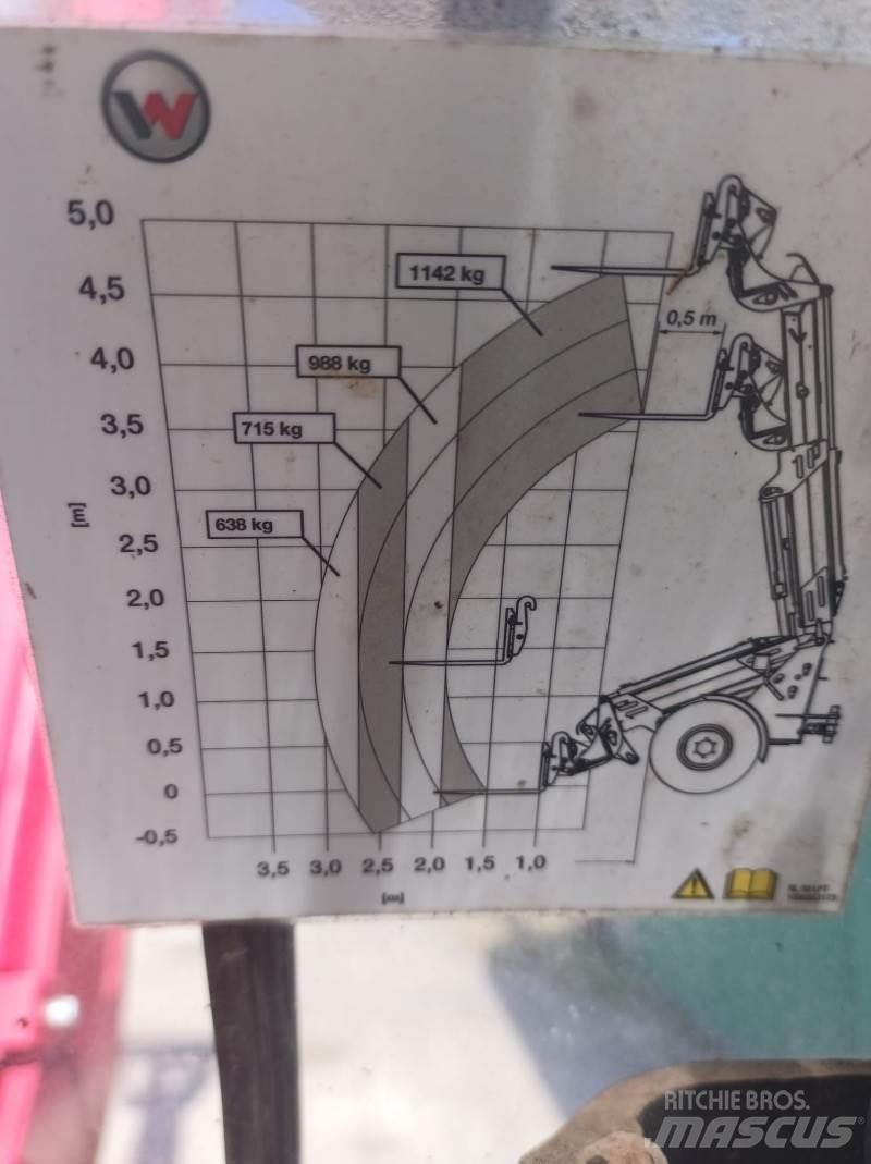 Weidemann 3080 LPT Carretillas telescópicas