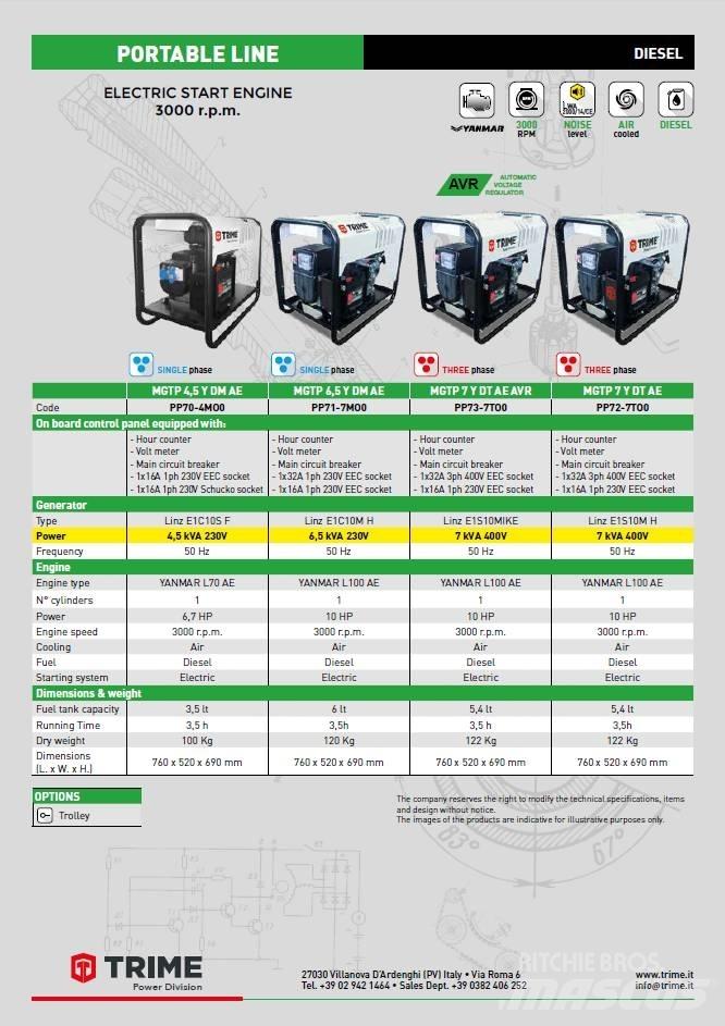 Trime MGTP 6.5 Generadores diesel
