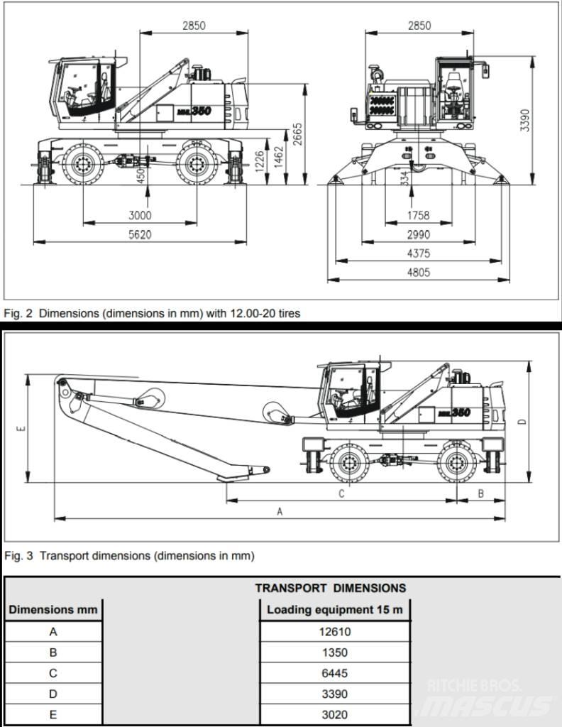 Fuchs MHL350D Excavadoras de manutención