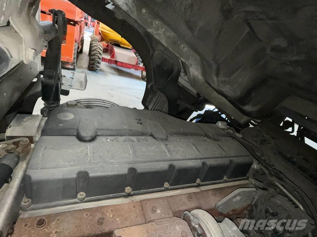 MAN TGM 15.250 Camiones caja cerrada