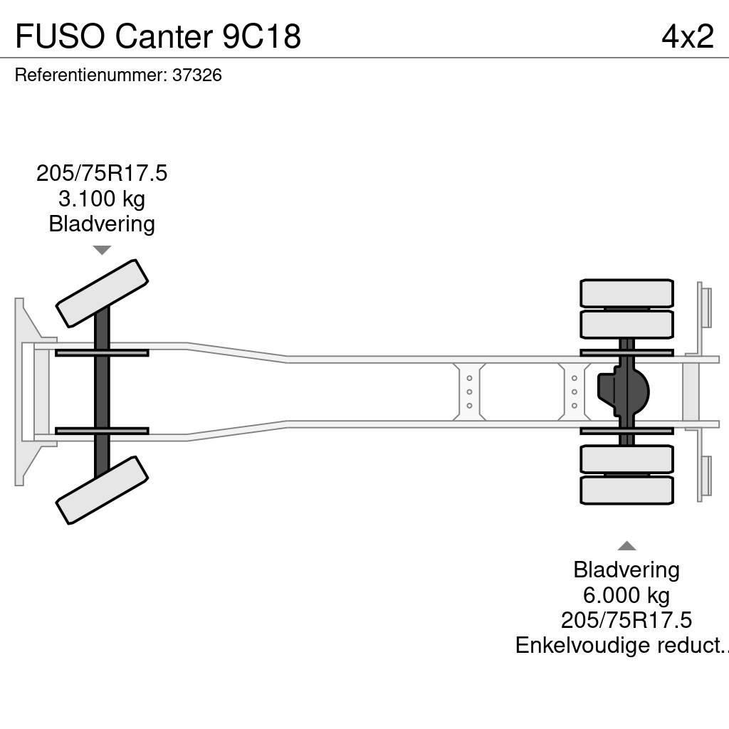 Fuso Canter 9C18 Camiones de basura