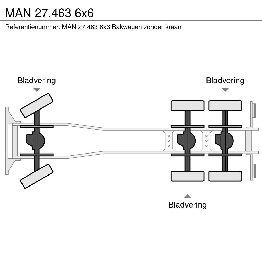 MAN 27.463 6x6 Camiones caja cerrada