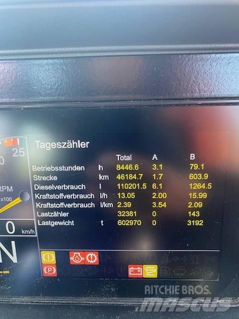 Doosan DA30 Dúmpers articulados
