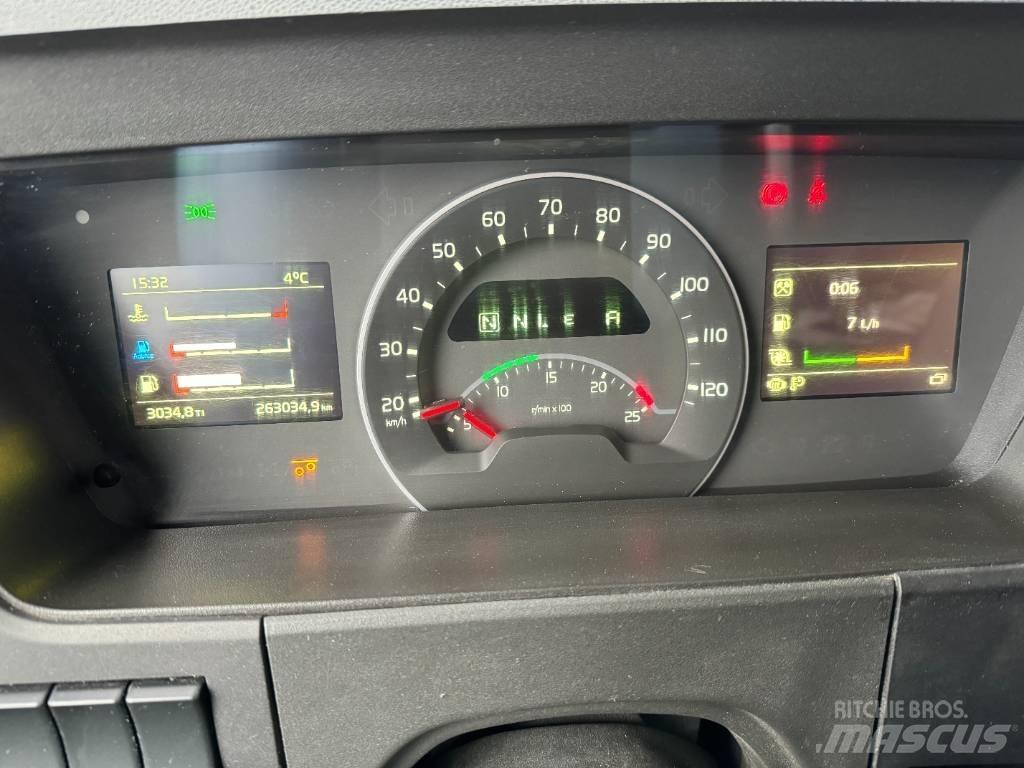 Volvo FM 8*4 Camiones bañeras basculantes o volquetes