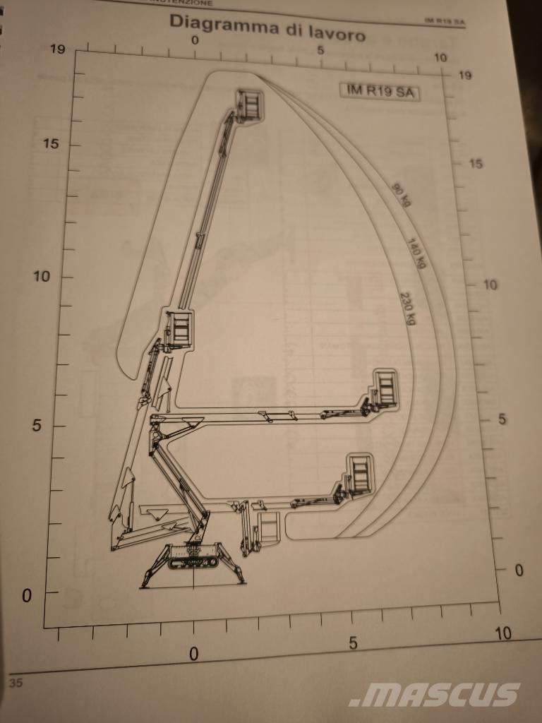 Imer IM R 19 Otras plataformas elevadoras