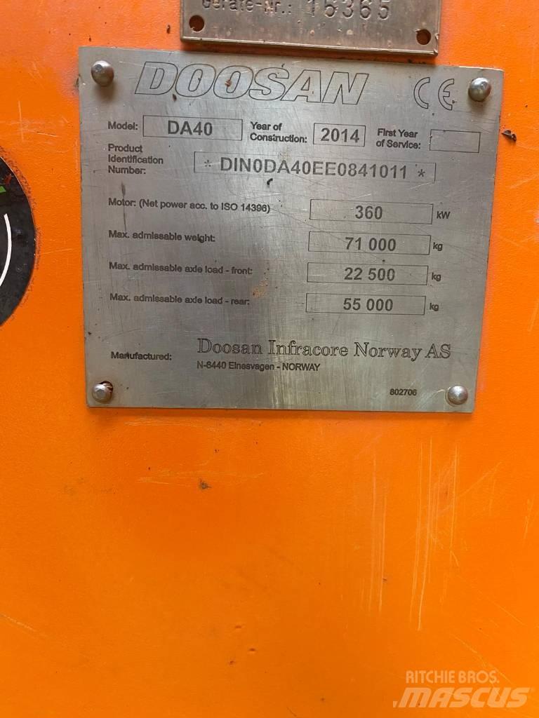 Doosan DA 40 Dúmpers articulados