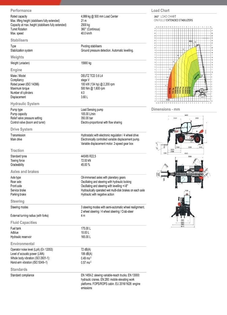 Bobcat TR 50.210 EVO Carretillas telescópicas