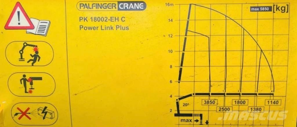 MAN TGS 26.440 Camiones grúa