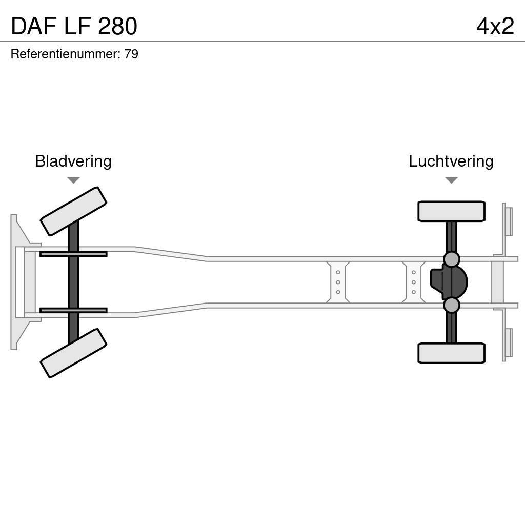 DAF LF 280 Camiones caja cerrada