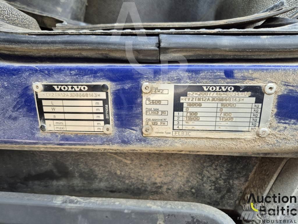 Volvo FL240 Camiones caja cerrada
