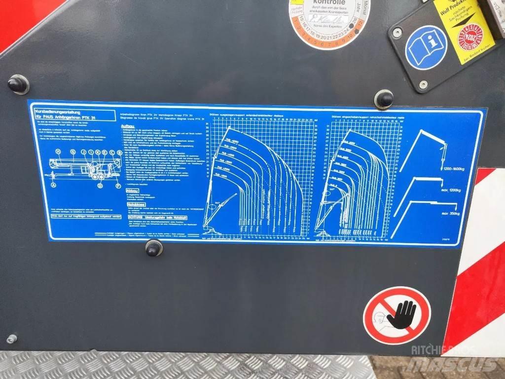 Paus PTK 31 Grúas todo terreno