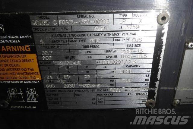 Doosan GC25E-5 Otras carretillas elevadoras