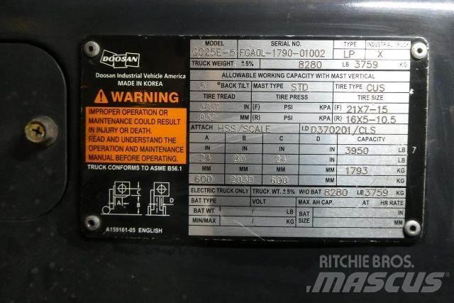 Doosan GC25E-5 Otras carretillas elevadoras